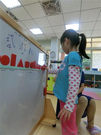 放大圖：